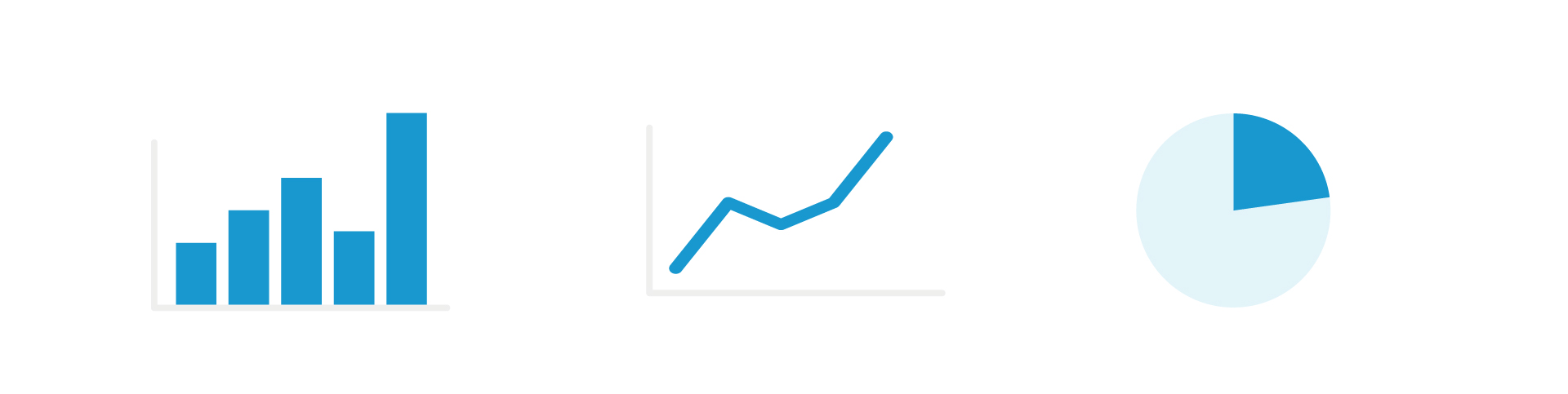 Use Classic Charts to Explain Data