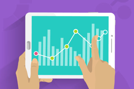 Measure Your KPI Alignment